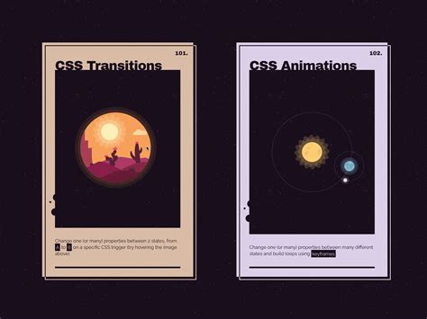 Css Animations designs, themes, templates and downloadable graphic ...