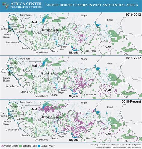 The Growing Complexity Of Farmer Herder Conflict In West And Central