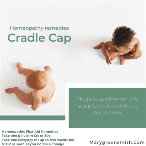 Cradle Cap Mary Greensmith