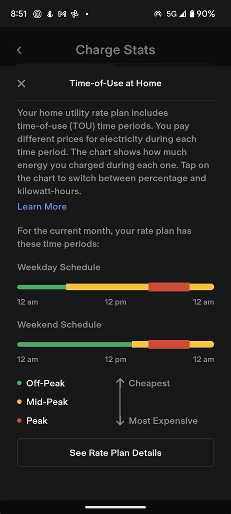 Tesla App Time of Use Setting? | Tesla Motors Club