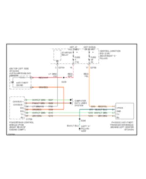 All Wiring Diagrams For Ford Pickup F250 Super Duty 2006 Model Wiring Diagrams For Cars