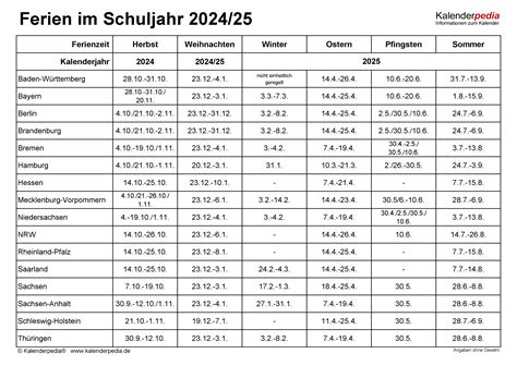 Sommerferien 2024 Deutschland Janel Jeniece