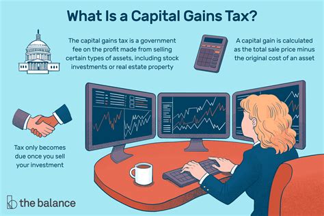 What Is The Capital Gains Tax For 2024 Matty Shellie