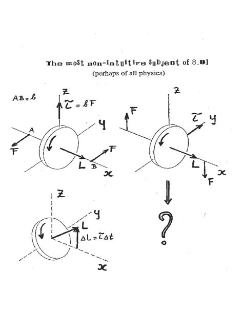 Classical Mechanics - Supplement 12 - Physics - Docsity