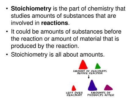 Ppt Stoichiometry Powerpoint Presentation Free Download Id 5408652