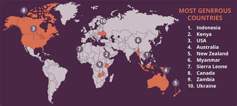 Répartition Pays Les Plus Généreux World Giving Index 2022 Caf