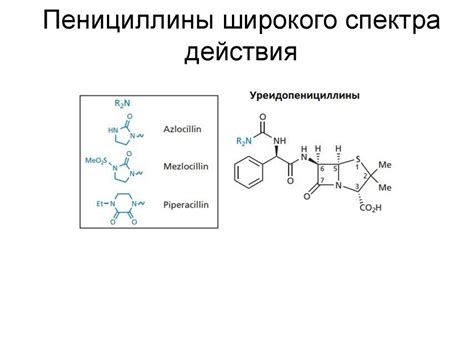 Антибактериальные лекарства - презентация онлайн