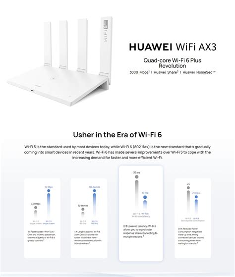 Huawei Ax3 Pro Wireless Router Quad Core Wifi 6 Plus 24ghz 5ghz