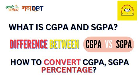 What Is Sgpa And Cgpa How To Convert Cgpa Sgpa Percentage Cgpa Vs Sgpa Youtube