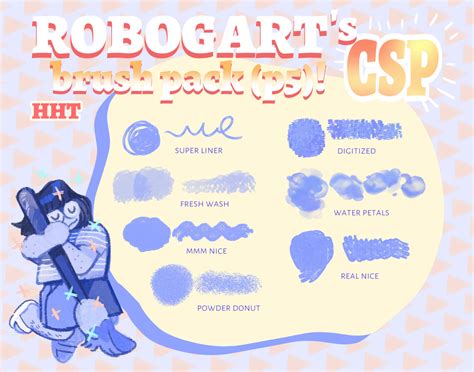 Robogart Robogarts Brush Pack P5 Csp Brushes Sut