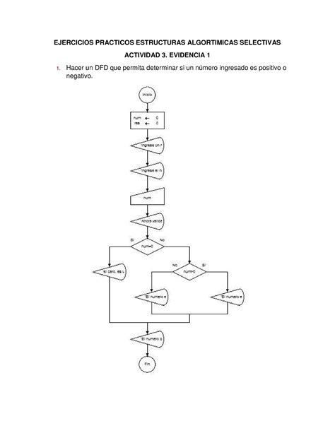 Ejercicios Actividad Evidencia Ejercicios Practicos Estructuras