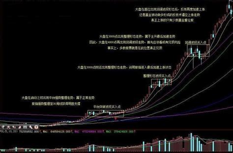 一位民间股神的退市感言：写给所有迷失的散户，挣得万贯家财股票