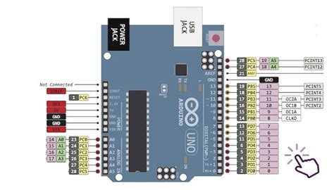 Placa Uno R3 Compatível Arduino Cabo Usb Usinainfo