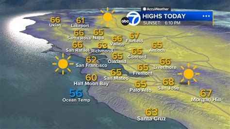 Accuweather Forecast Sunny Skies And Warm Temps For Beautiful Friday Abc7 Bay Area Xumo Play