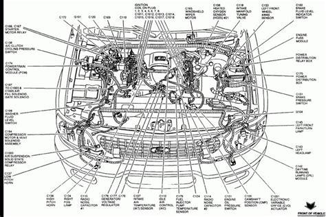 F150 Engine Diagram Utf 8 Ford F 8 V8 Engine Diagram