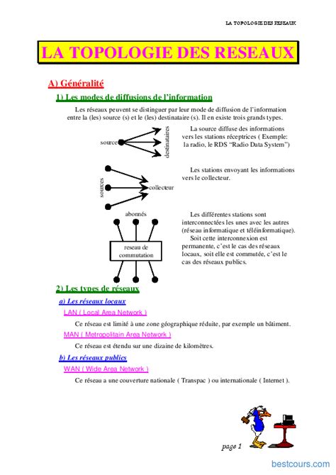 exercices corrigés topologie de la droite réelle