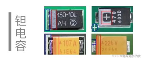 常见元器件极性与丝印归纳电子元件丝印对照表 Csdn博客