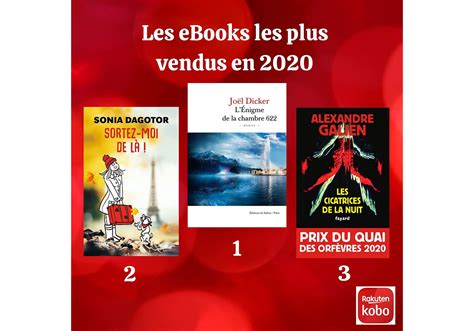 Ebook Et Livre Audio Le Bilan Lecture De Kobo Pour 2020 Idboox