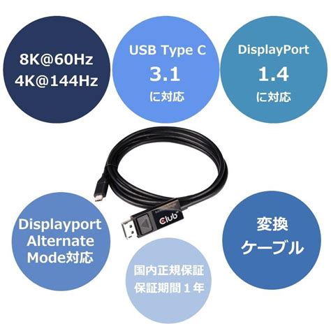 国内正規品 Club3d Usb Type C To Displayport 14 8k 60hz Hdr 18m 双方向 ケーブル