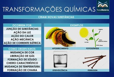 Exemplos De Mudancas Fisicas Tipos De Transformações