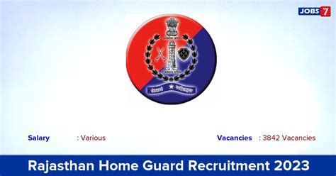 Rajasthan Home Guard Recruitment 2023 Apply Online For 3842 Home