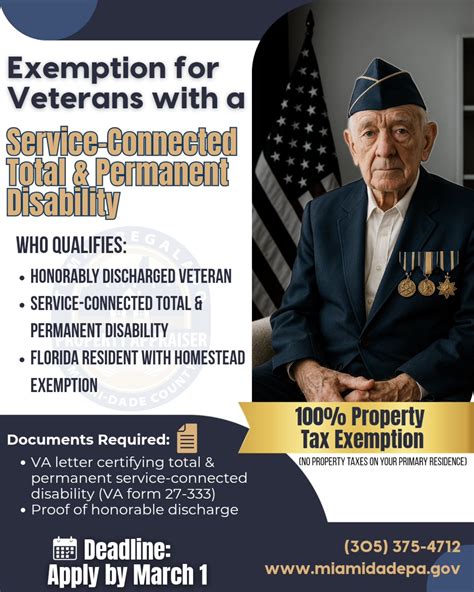 Property Appraiser of Miami-Dade County | Miami FL