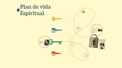 Plan De Vida Espiritual By Professional Prezi On Prezi