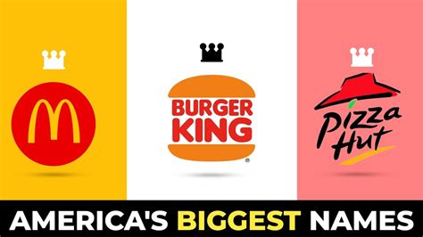 The Most Popular Fast Food Brands In America Youtube