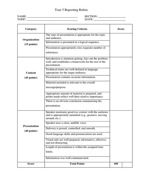 Tour 5 Reporting Rubrics 1 Pdf