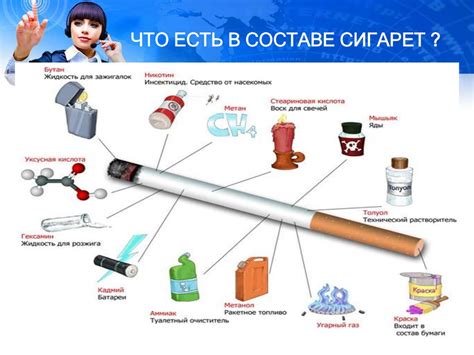 Профилактика никотиновой зависимости - online presentation