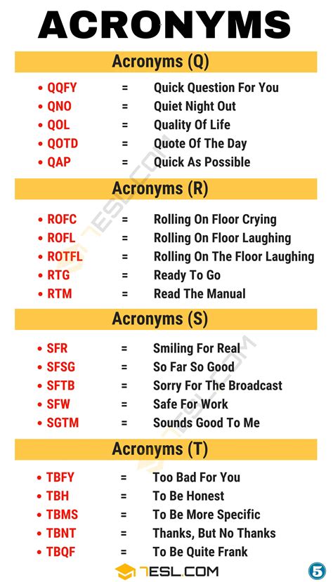 Acronyms And Acrostic Sentences Are Both Examples Of Venn Di