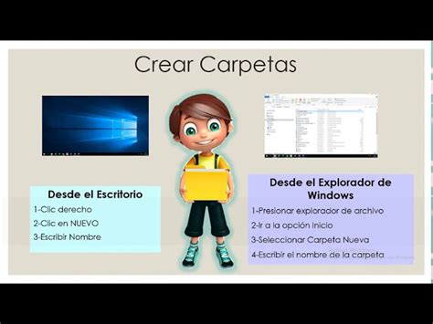 Que Son Las Carpetas Y Archivos En Informatica My Bios