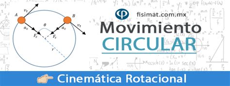 Movimiento Circular Ejercicios Resueltos 【 Fisimat