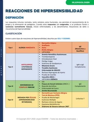 1 Reacciones De Hipersensibilidad Pdf