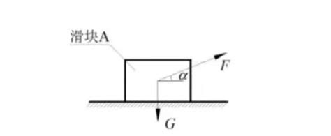 Solved Draw the force diagram of object A (weight/gravity is | Chegg.com