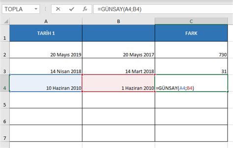 Excelde Tarihe Gün Hafta Ay ve Yıl Nasıl Eklenir ve Çıkarılır