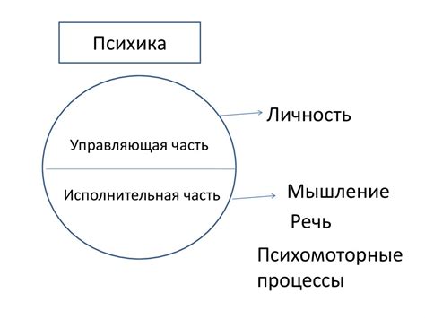 Психология. Маклаков А. Общая психология - презентация онлайн