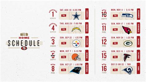 49ers Live Update: Breaking Down the 2019 Schedule