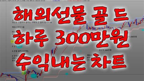 해외선물 골드 하루 300만원 수익내는 차트설치 ★ 선착순 3명 ★ Youtube