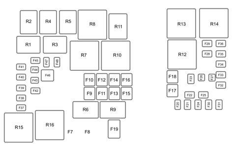 Focus Fuse Panel Diagram