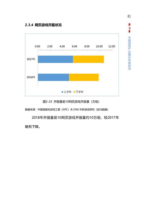 游戏产业网 游戏工委官方网站