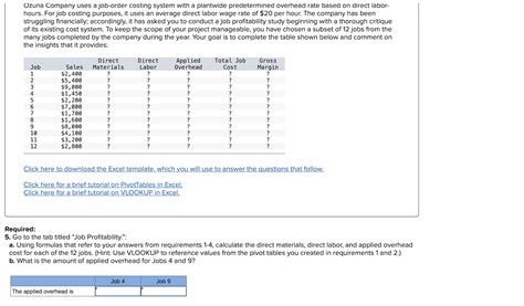 Solved Ozuna Company Uses A Job Order Costing System With A Plantwide