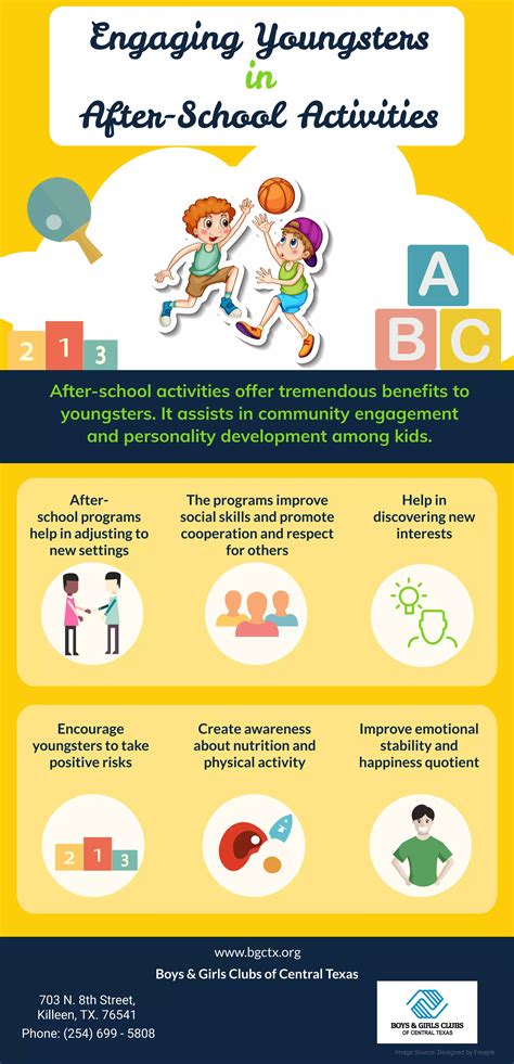 Engaging Youngsters in After-School Activities | PDF