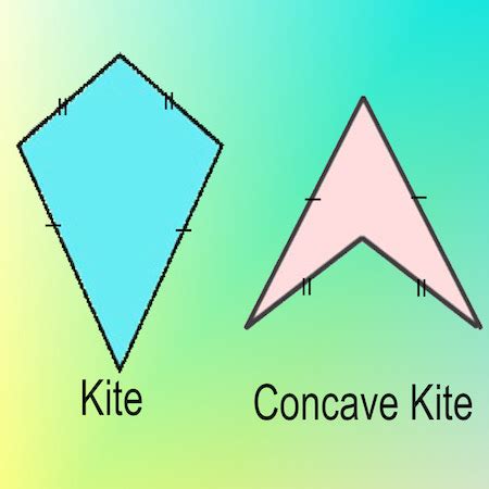 4-Sided Polygons | Overview & Shapes - Lesson | Study.com