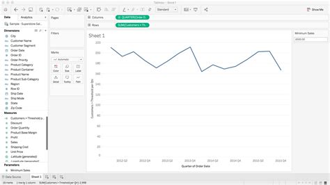 Tableau Tip Tuesday Using A LOD Expression To Count Customers Meeting