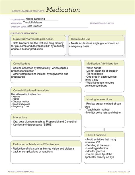 Active Learning Template Medication ACTIVE LEARNING TEMPLATES