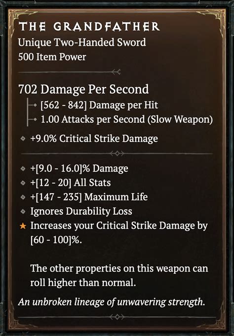 Best Whirlwind Barbarian Build Guide For Diablo