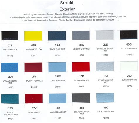 Suzuki Motorcycle Paint Colour Chart