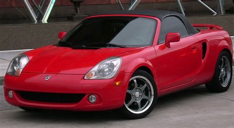 Amazon.com: Toyota MR2 Convertible Top Made From Cabrio Grain Vinyl ...