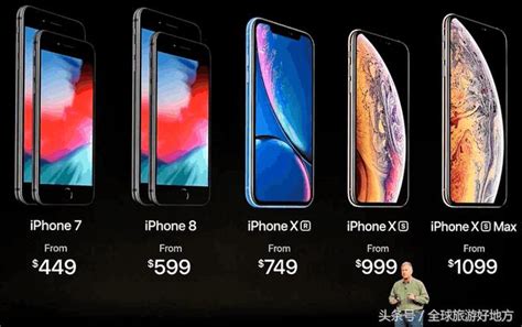 Iphone價格比較：這是所有iphone款手機的價格對比表 每日頭條